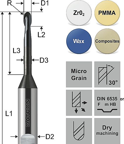 VHM-PMMA/Vax